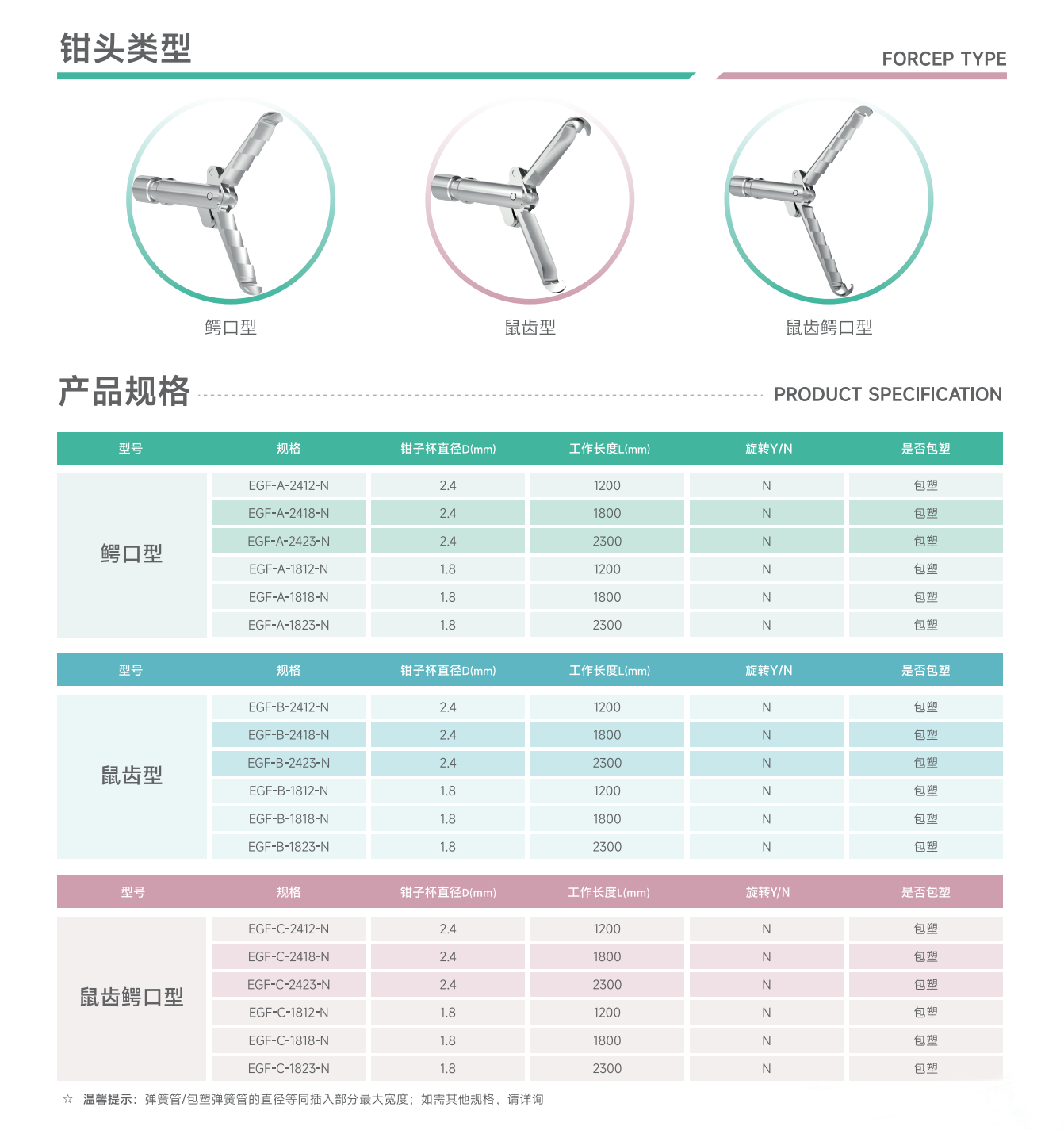 普昂消化-官網圖-EGF規格.png